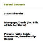 Illustration of a Research Guide