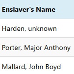 Last Enslaver's List