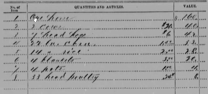 John Spencer SCC Property List