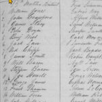 Image illustrating 1868 tax delinquency list