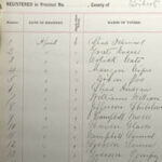 Image of part of a voter registration list